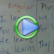 Learn about the Simple Present Tense in English - Language Video